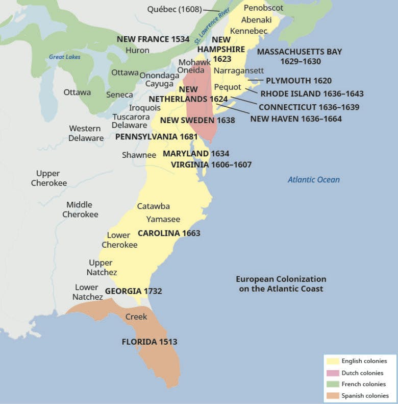 This is a map showing the English, Dutch, French, and Spanish colonies on the Atlantic coast and the dates of their settlement, as well as the names of Indian tribes inhabiting those areas. English colonies are New Hampshire 1623, Massachusetts Bay 1629 to 1630, Plymouth 1620, Rhode Island 1636 to 1643, Connecticut 1636 to 1639, New Haven 1636 to 1664, Pennsylvania 1681, Maryland 1634, Virginia 1606 to 1607, Carolina 1663, and Georgia 1732. Dutch colonies are New Netherlands 1624 and New Sweden 1638. French colony is New France 1534. Spanish colony is Florida 1513. Indian tribes inhabiting these colonized areas are Penobscot, Abenaki, Kennebec, Narragansett, Pequot, Mohawk, Oneida, Huron, Ottawa, Seneca, Onondaga, Cayuga, Iroquois, Tuscarora, Delaware, Western Delaware, Shawnee, Upper Cherokee, Middle Cherokee, Lower Cherokee, Catawba, Yamasee, Upper Natchez, Lower Natchez, Creek.