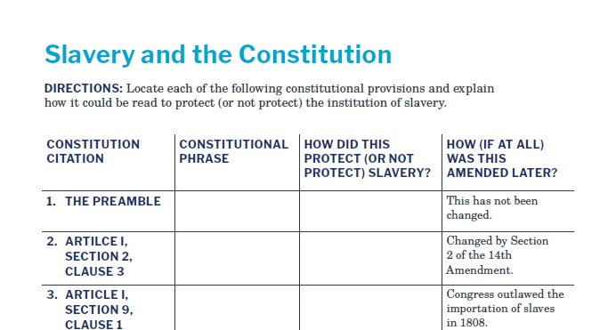 Presidents and the Constitution Handout A Slavery and the Constitution