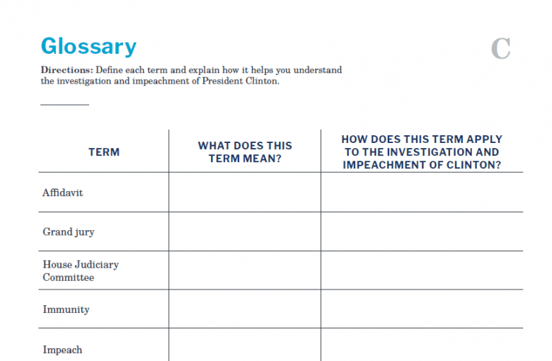 Presidents and the Constitution Handout C Glossary (The Impeachment of Bill Clinton)
