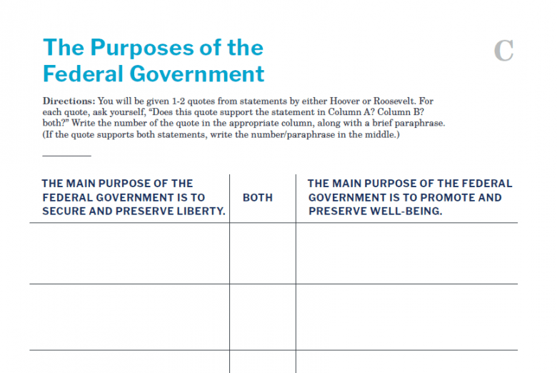 Presidents and the Constitution Handout C The Purposes of the Federal Government